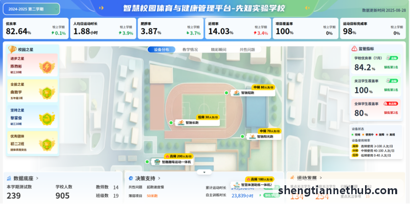 重度MMO与开放世界胜天国际方案